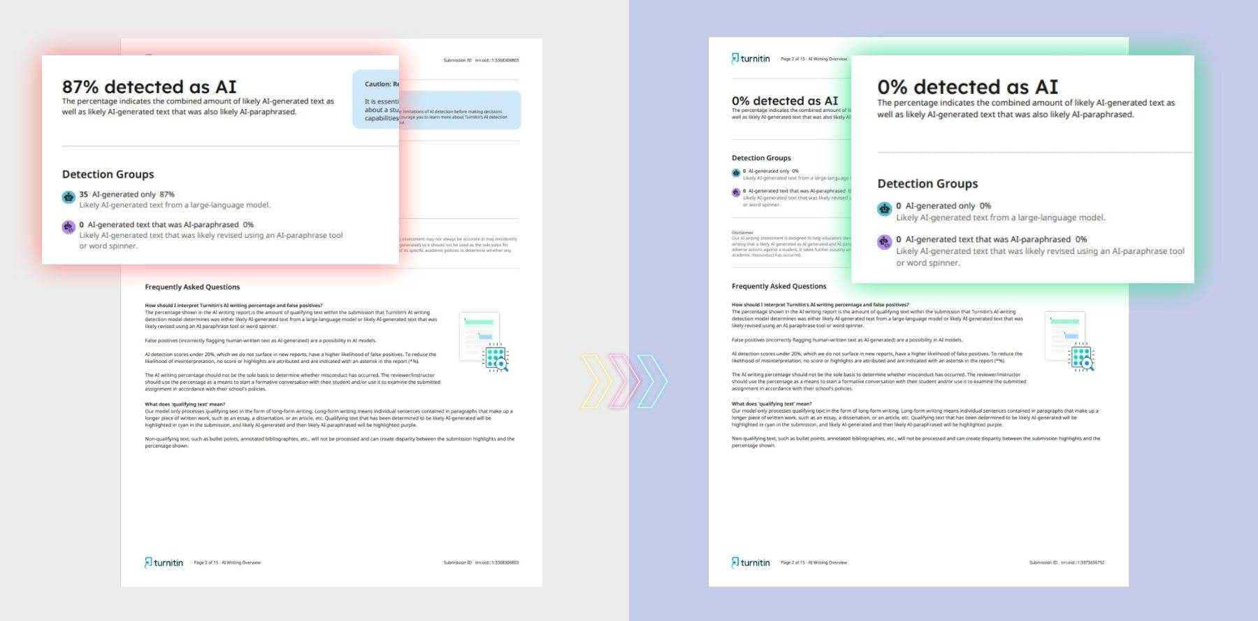 AI Rewriting Comparison - Before and After Results